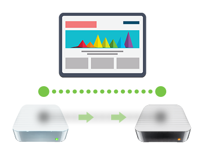Website Hosting