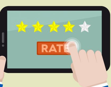 Google Review Places ID